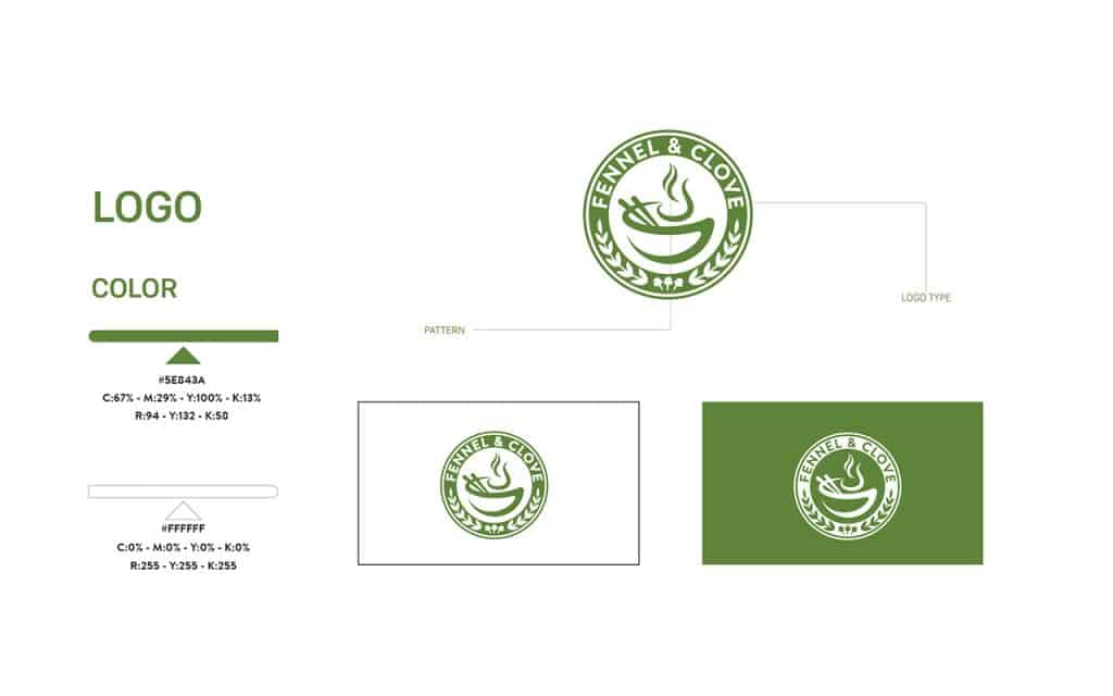 Branding Fennel & Clove 18 guiline 8